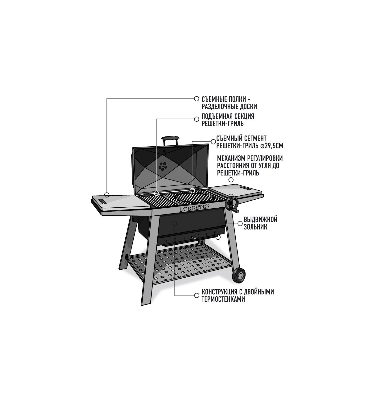 Барбекю - гриль SKVORCHER Prof New Generation
